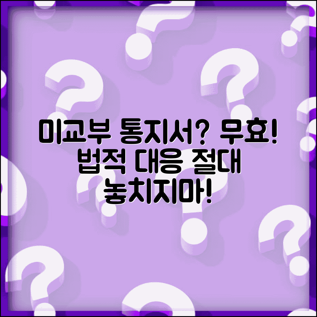 통지서 미교부 법적 효력 대응 | 통지서 미수령 시 완벽 대처법