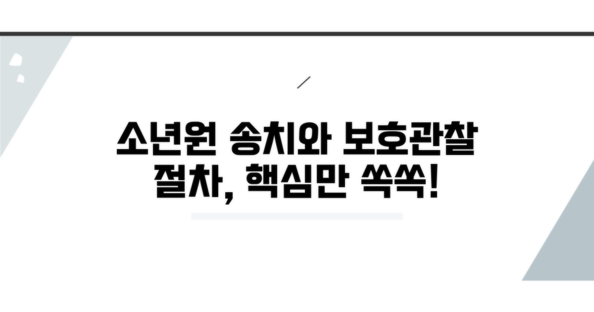 소년원 송치 보호관찰 절차