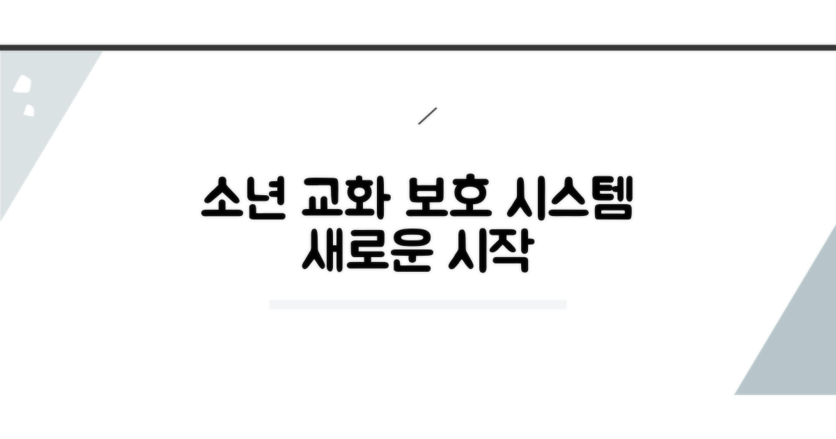 소년 교화 위한 보호 시스템