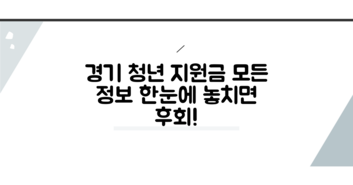 경기도 청년수당 기본 정보