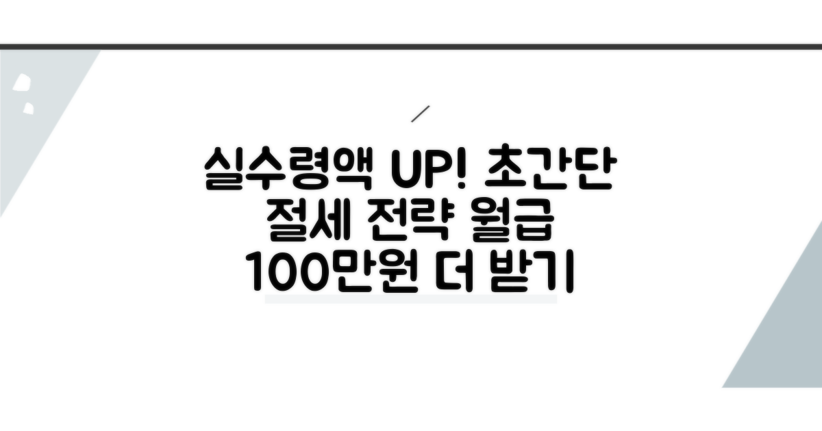 실수령액 높이는 최적화 전략