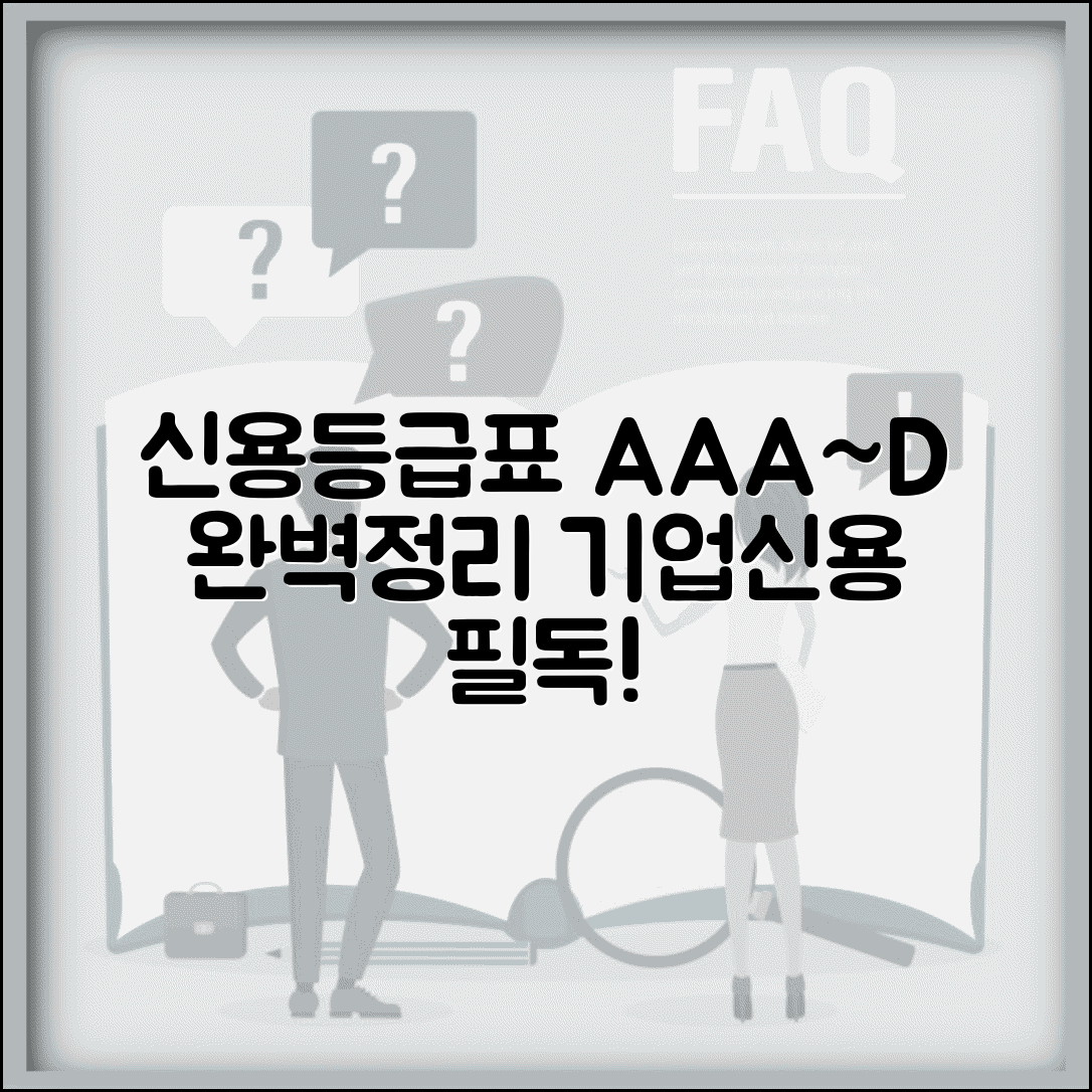 기업신용평가 등급표 | AAA부터 D등급까지 신용등급 기준 완벽정리