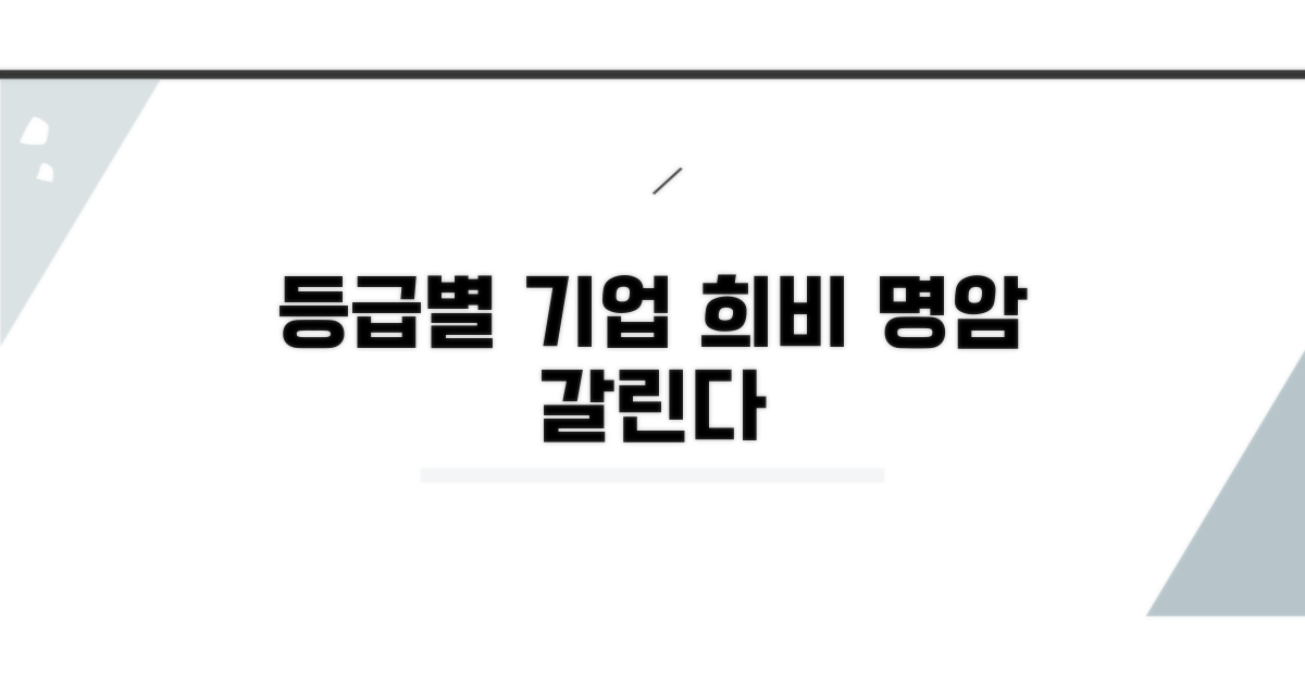 등급에 따른 기업 영향