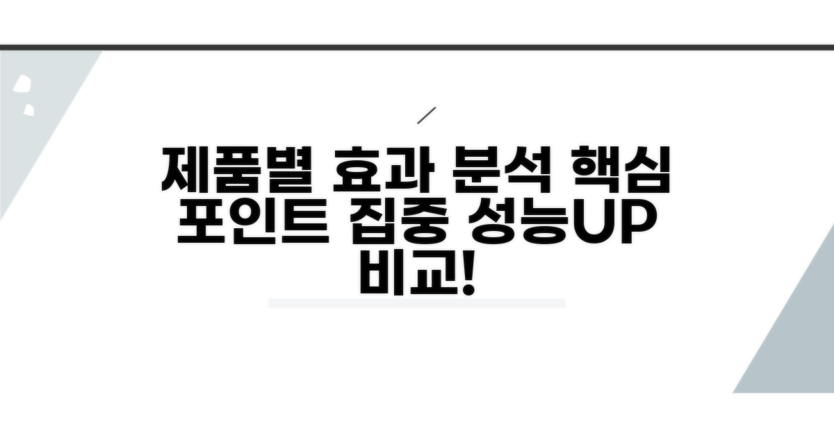 제품 종류별 효과 분석