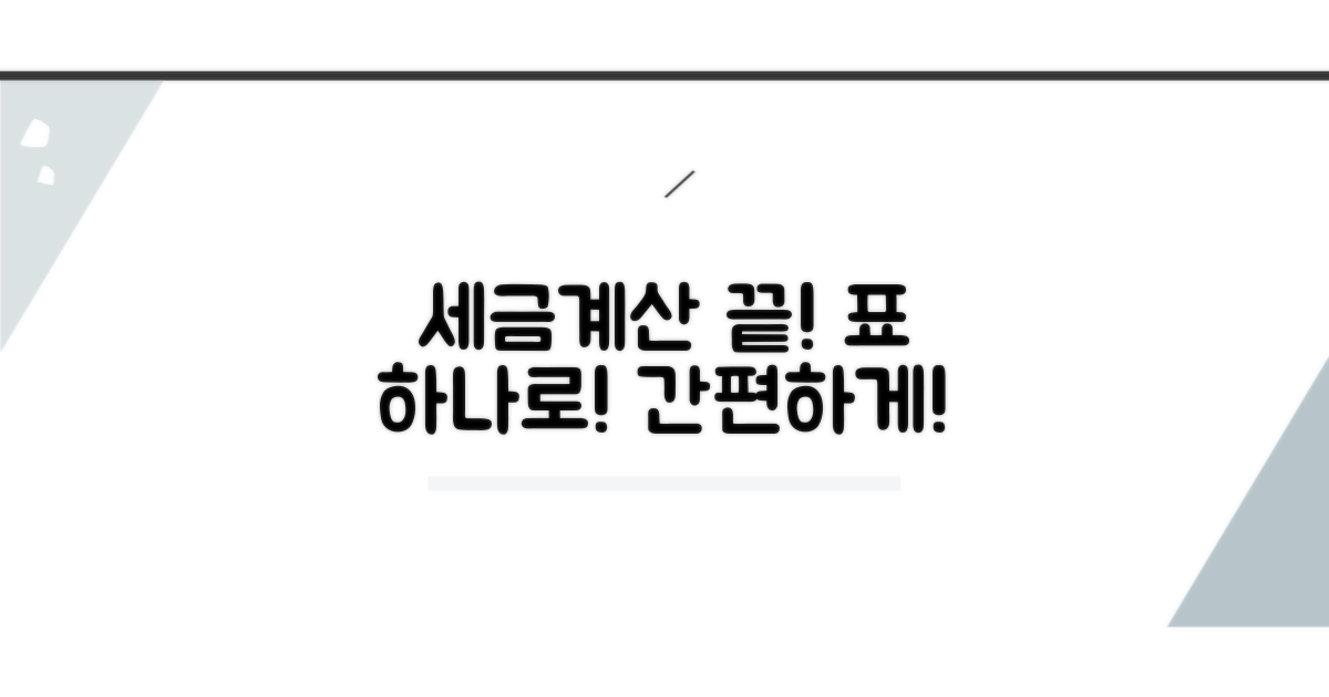 세금 계산, 이 표 하나면 끝!