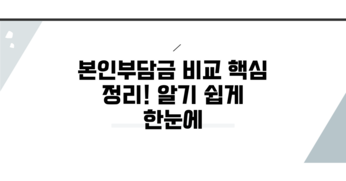 본인부담금 항목별 비교