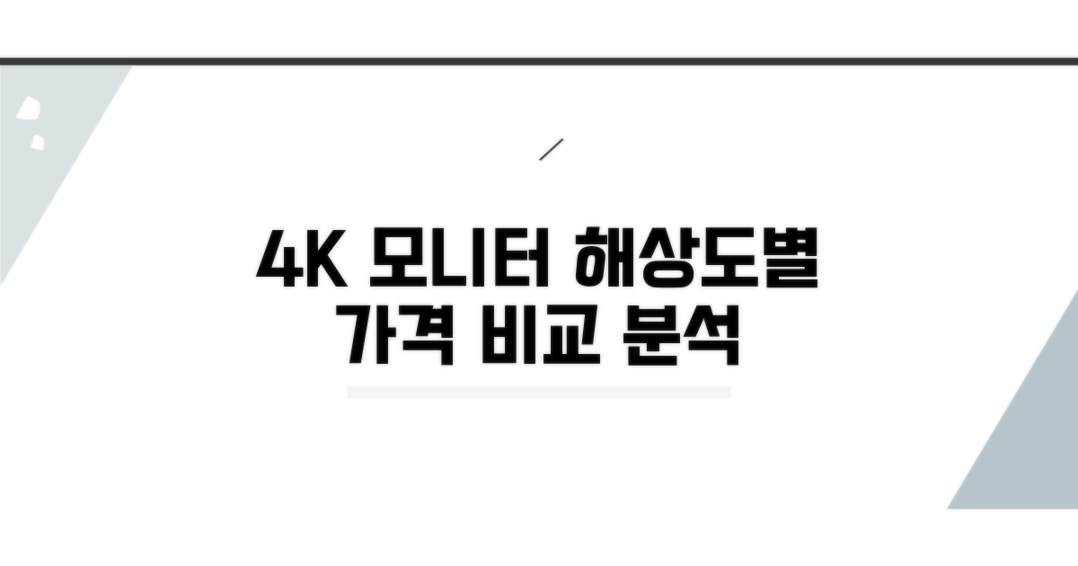 4K 모니터, 해상도별 가격 비교 분석