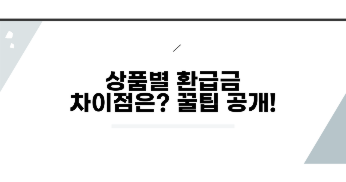 상품별 환급금, 어떻게 다를까?