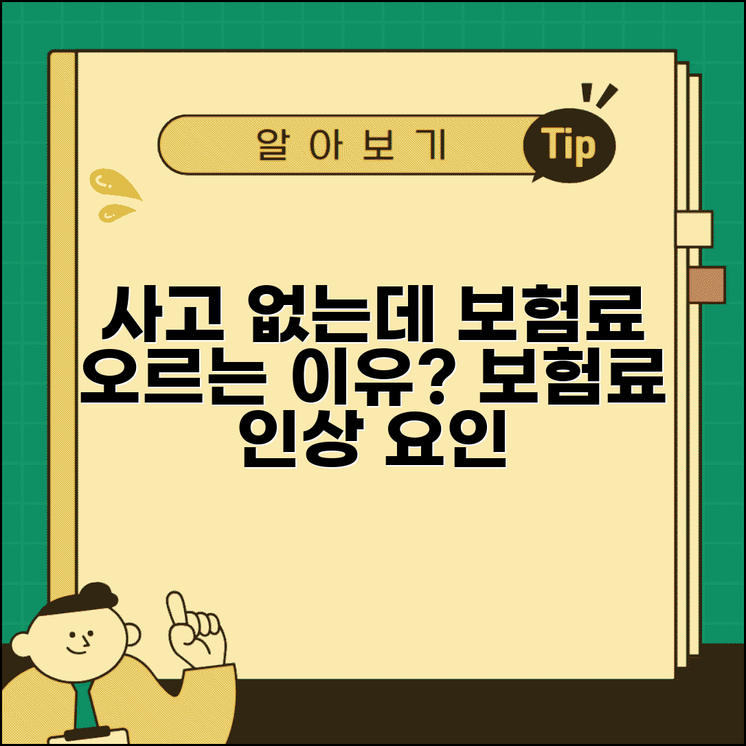 자동차보험 사고 안났는데 보험료 오르는 이유가 뭔가요 | 자동차보험료 | 인상요인 | 할증