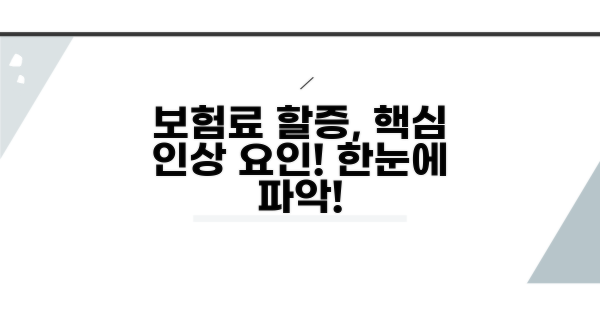 보험료 할증 복잡한 인상 요인