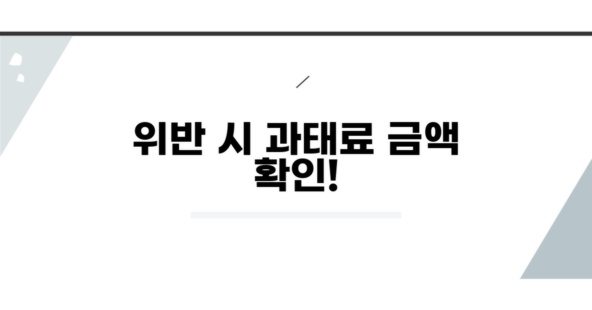 위반 시 예상되는 과태료 금액
