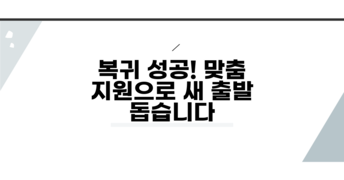 맞춤형 지원으로 성공적인 복귀 돕기