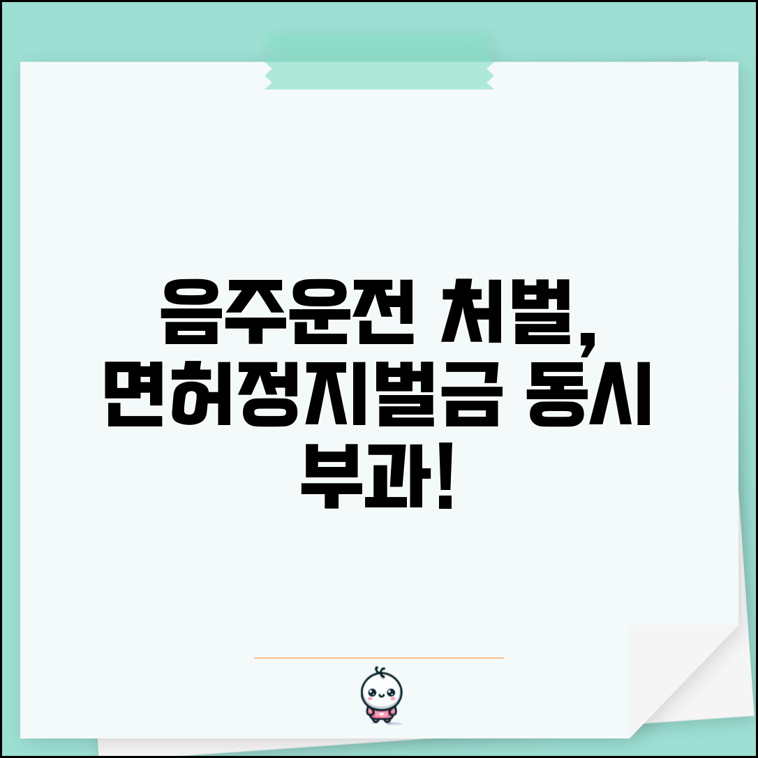 음주운전 면허정지 벌금 병과 행정 형사처벌 동시 부과