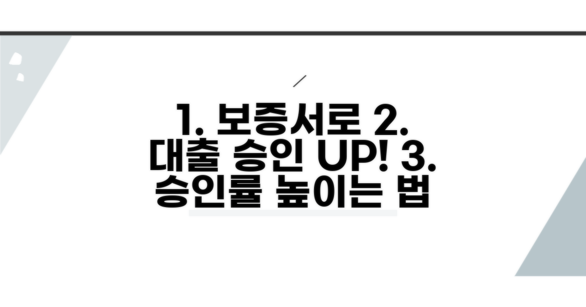 보증서 활용, 대출 승인 가능성 높이기
