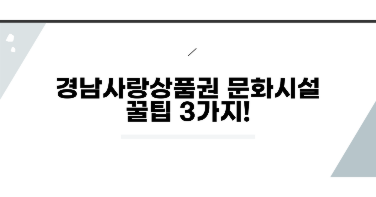경남사랑상품권 문화시설 사용법