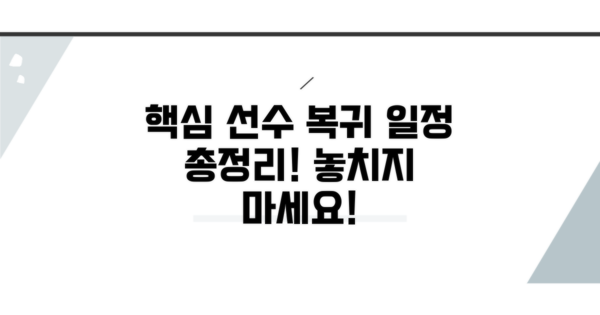주요 선수 복귀 일정 완벽 분석