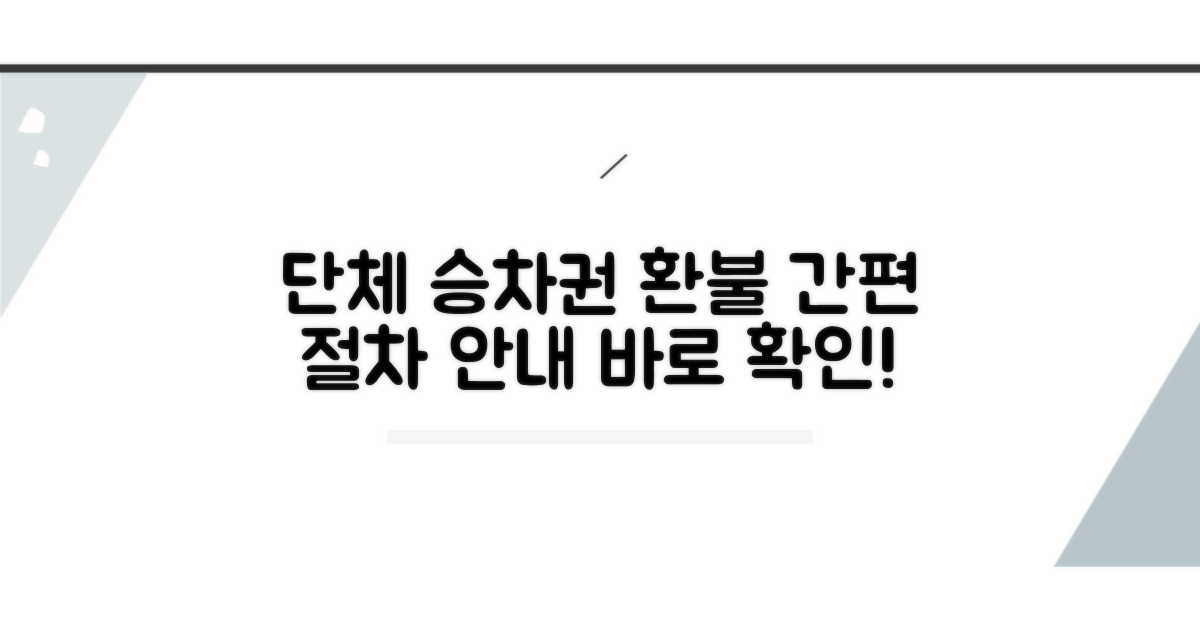 단체 승차권 환불 절차 안내