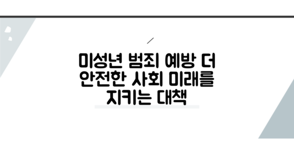 미성년 범죄 예방 및 대책 마련