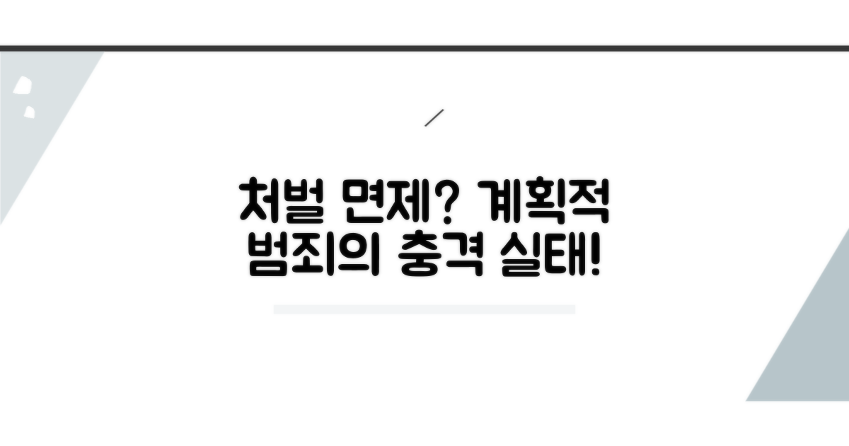 처벌 면제 악용한 계획적 범죄 실태