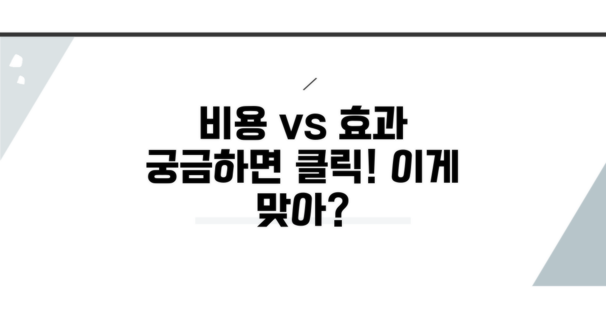 비용 대비 효과, 충분할까?
