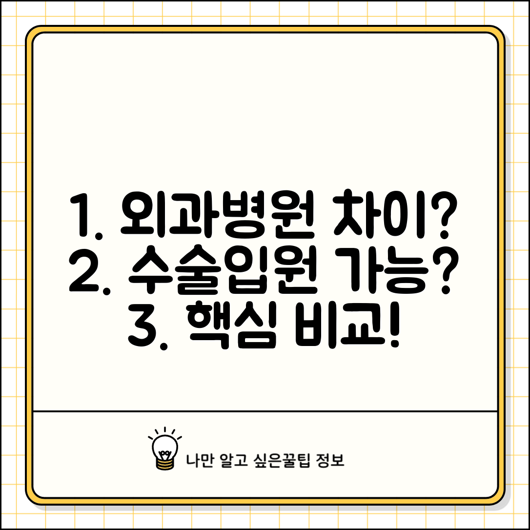 외과 의원 병원 차이와 수술 입원 가능 여부