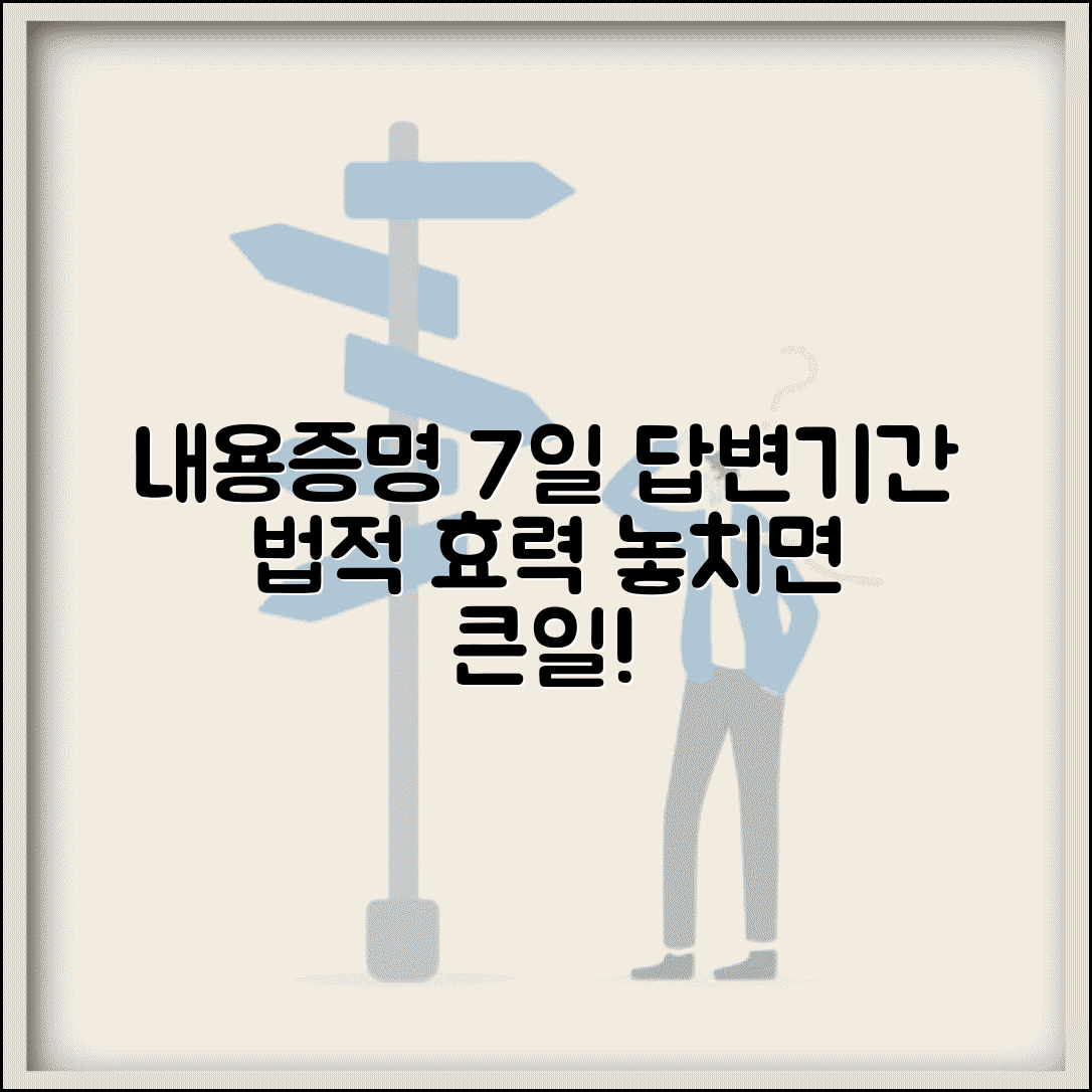 내용증명 답변기간 7일 의미와 법적 효력