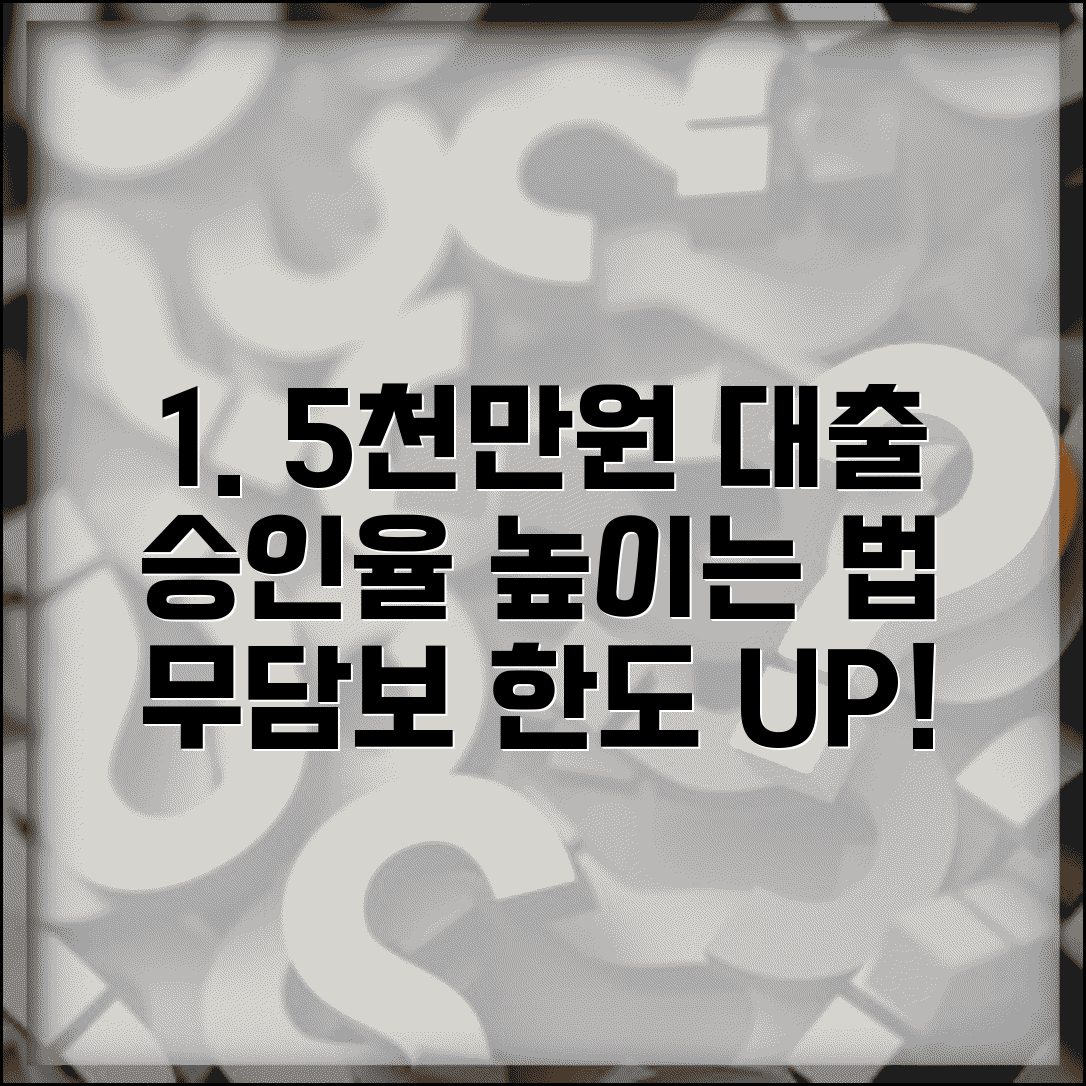 5000만원 대출 조건과 무담보 한도 승인 높이는 법