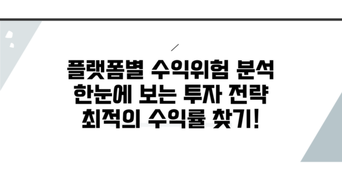 플랫폼별 수익률 및 위험도 분석