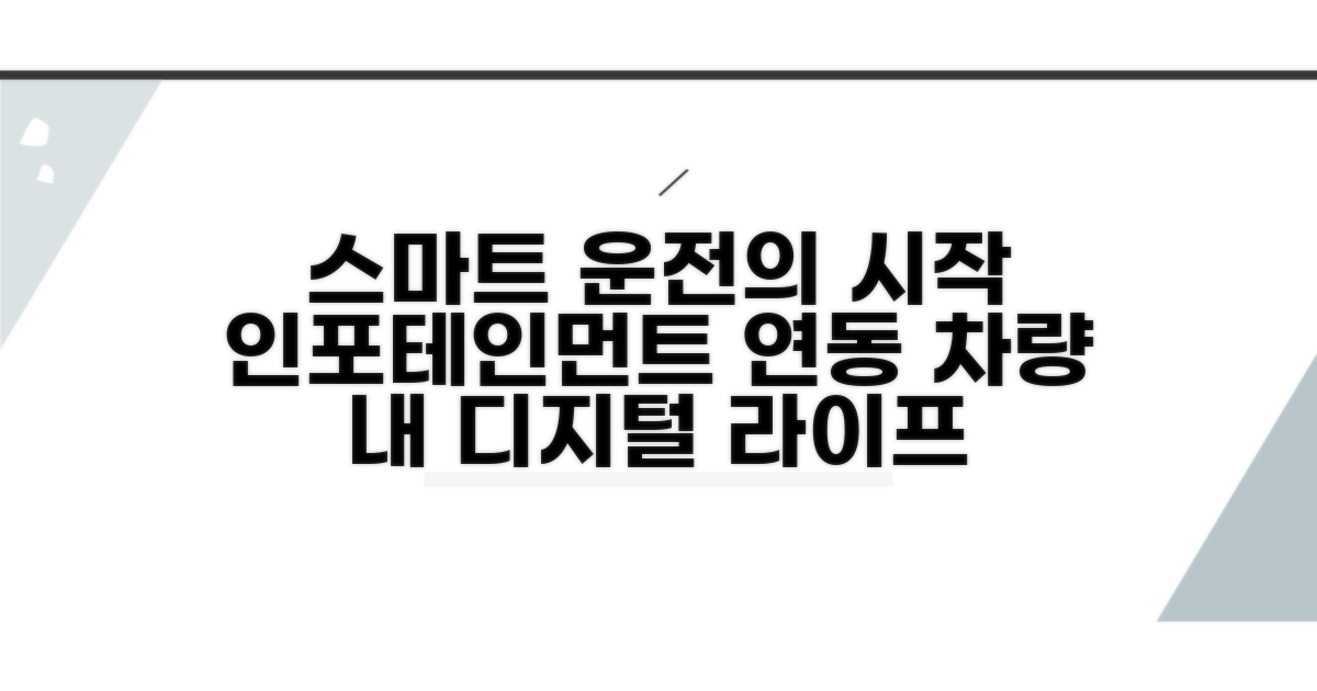 인포테인먼트 연동, 스마트한 운전