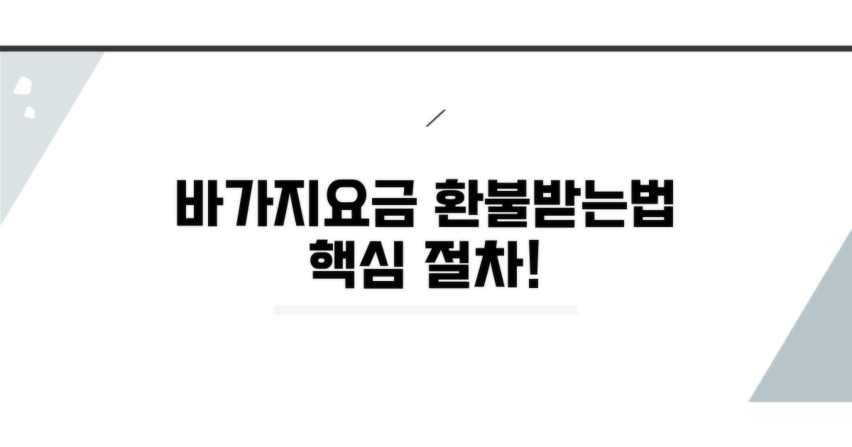 바가지 요금, 환불받는 핵심 절차