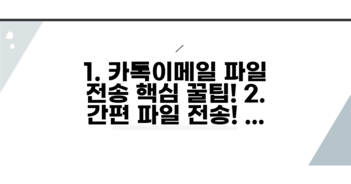 카톡, 이메일 활용 파일 전송