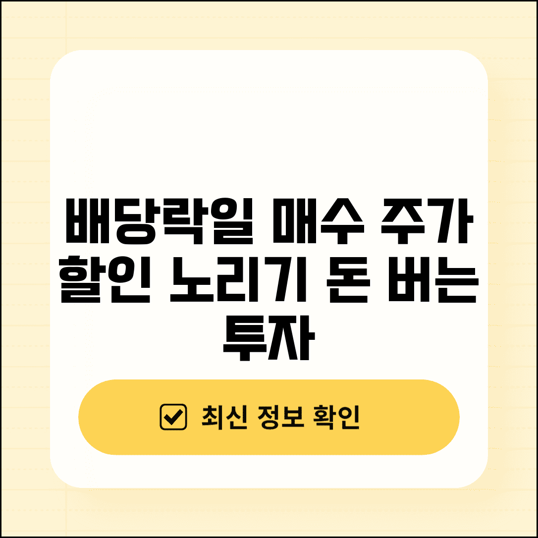 배당락일 매수 전략과 주가 할인 투자 효과