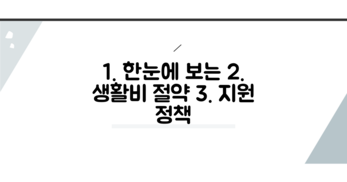생활비 절약 지원 정책 한눈에 보기