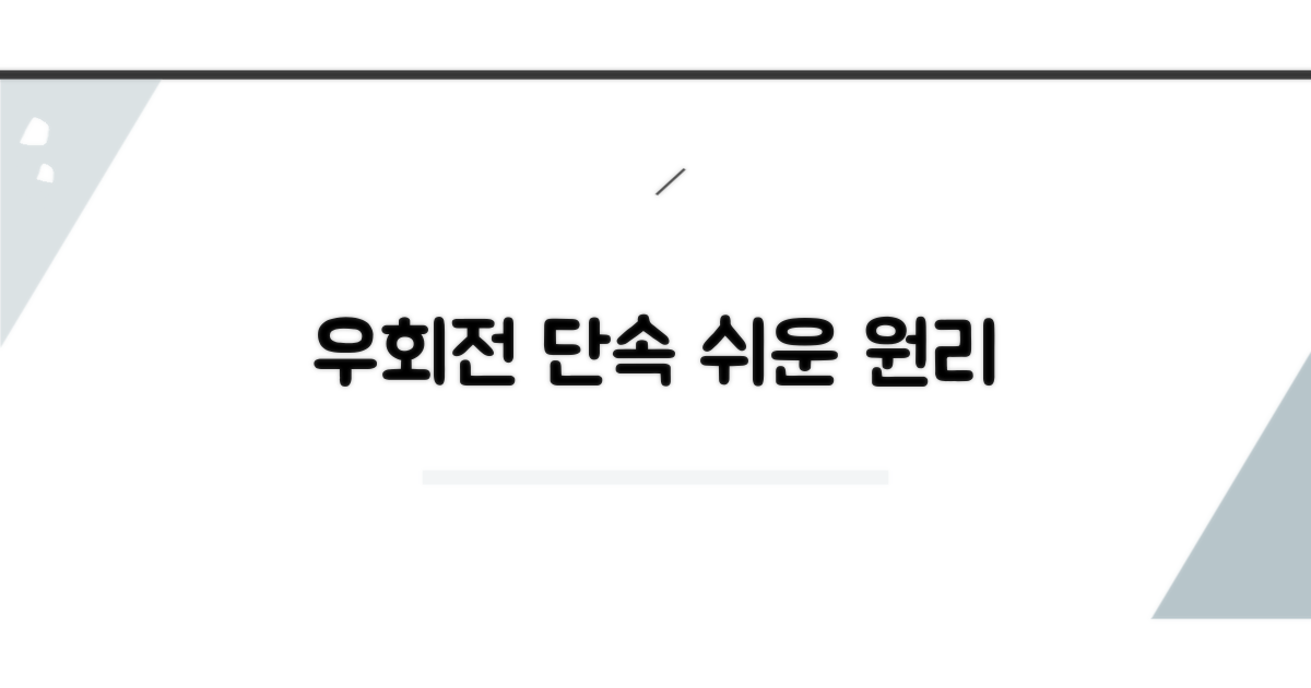 우회전 단속 방식과 핵심 원리
