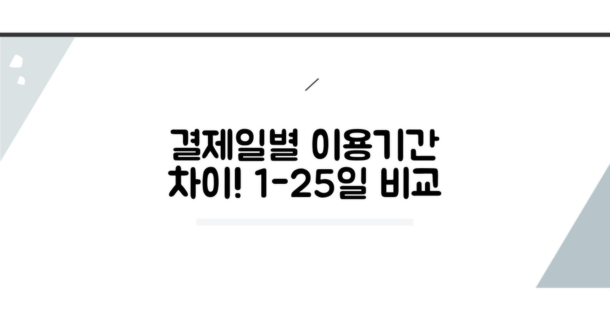 1·5·10·15·20·25일, 결제일별 이용기간 차이점