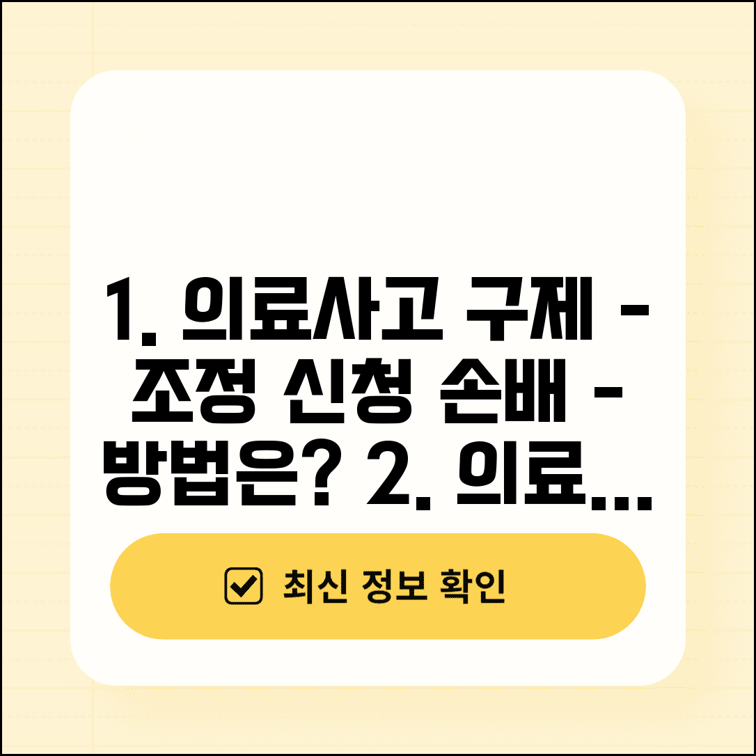 의료사고 피해구제 | 의료분쟁조정중재원 조정 신청과 손해배상, 어떻게?