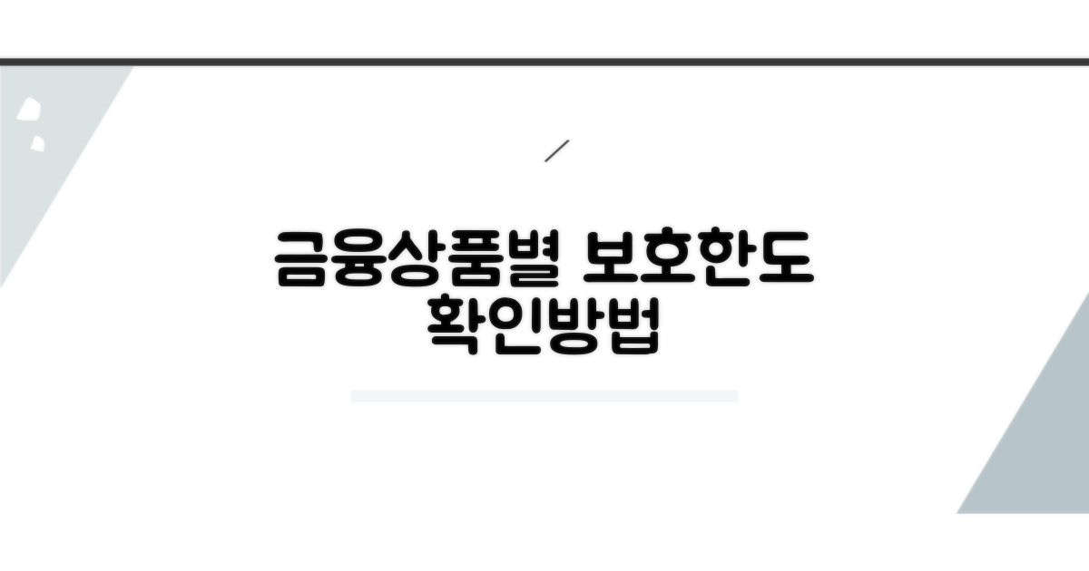 금융 상품별 보호 한도 확인 방법