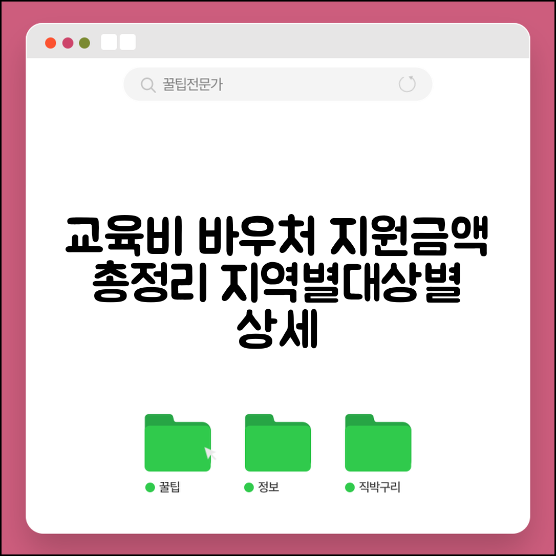 교육비바우처 지원금액 | 지역별 대상별 지원 규모 및 신청 방법 총정리