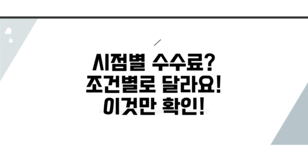 시점별 수수료 차이와 조건 확인