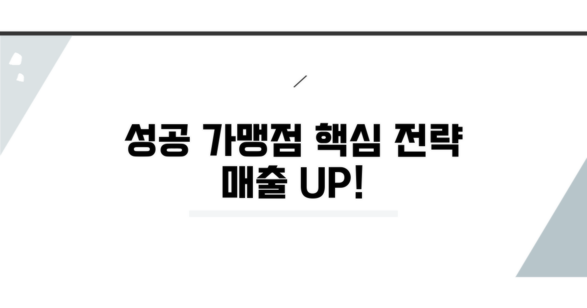 성공적인 가맹점 운영 전략