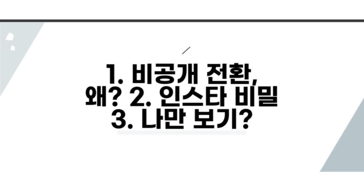 인스타 비공개 전환, 왜 필요할까?