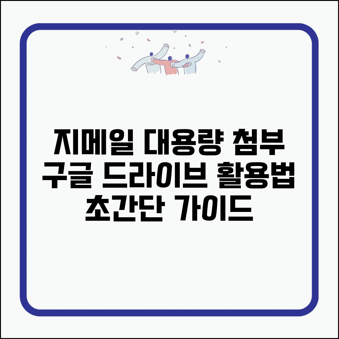 지메일 대용량 첨부 방법 | 구글 드라이브 연동 활용 가이드