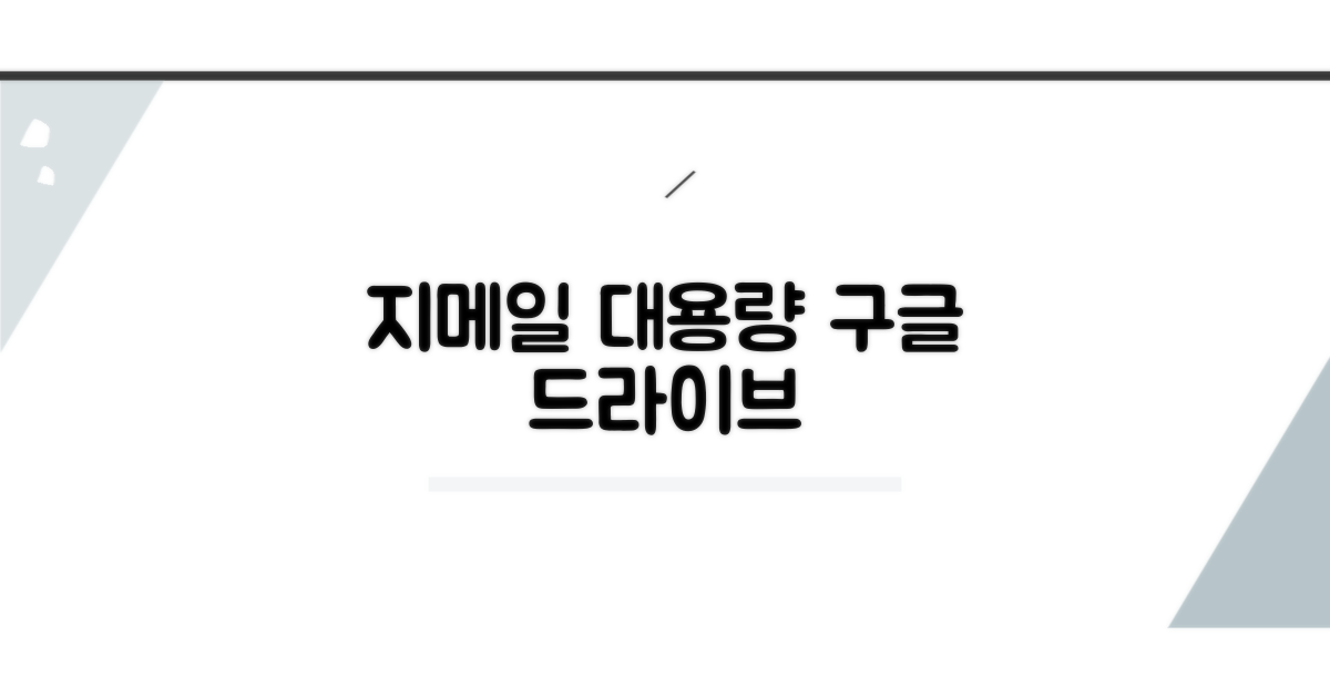 지메일 대용량 첨부, 구글 드라이브 연동법