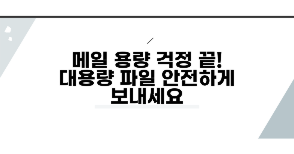 메일로 공유하는 방법과 용량 제한