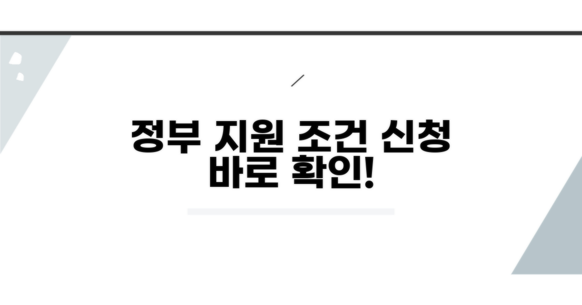 정부 지원 조건과 신청 방법