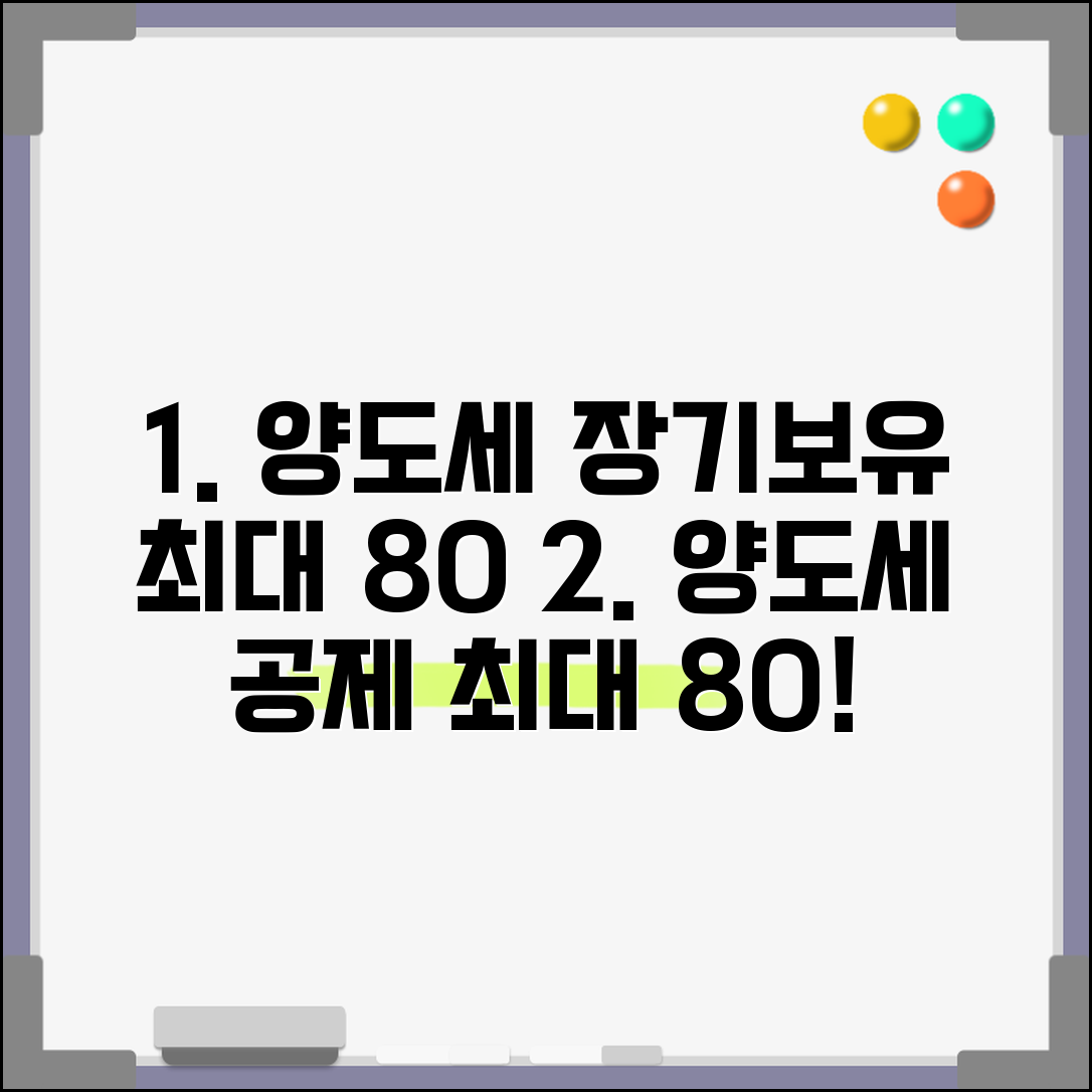 양도소득세 장기보유 특별공제 최대 80% | 보유 기간 공제율 표