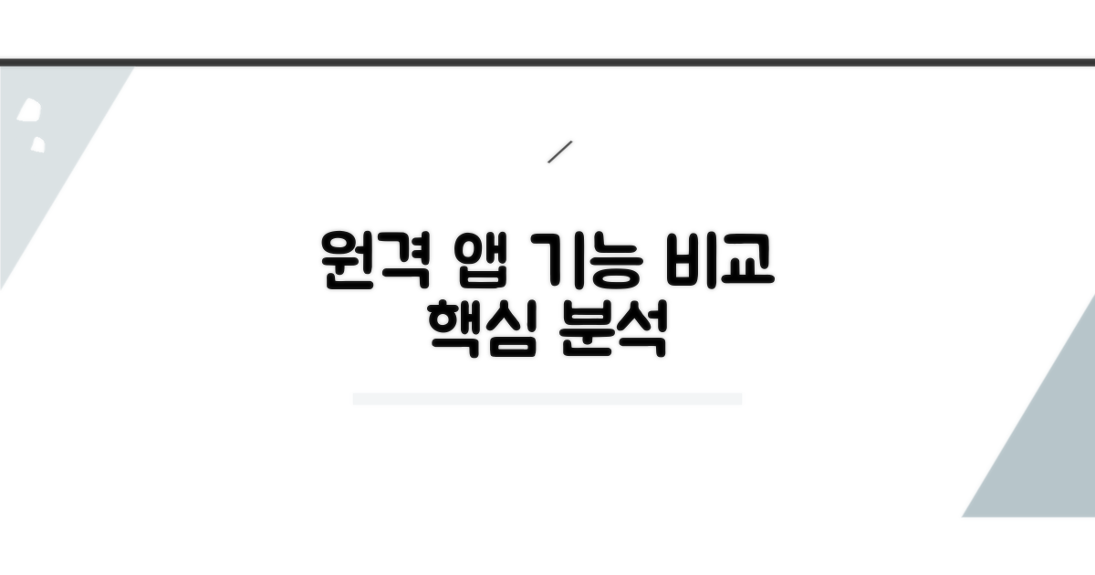 주요 원격 앱 기능 비교 분석