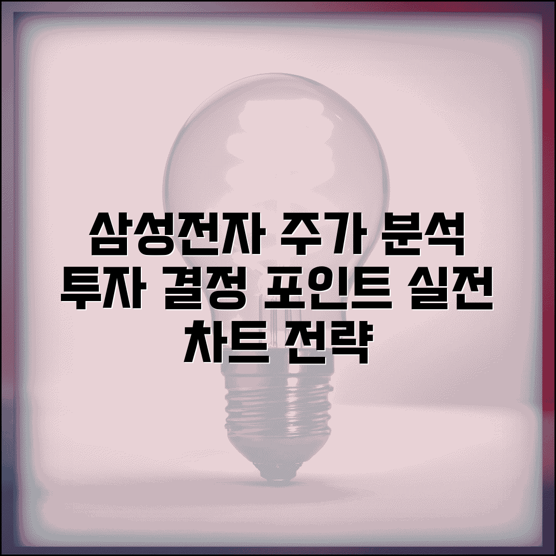 삼성전자주가 시세 조회 전략 | 차트 분석 및 투자 결정 포인트