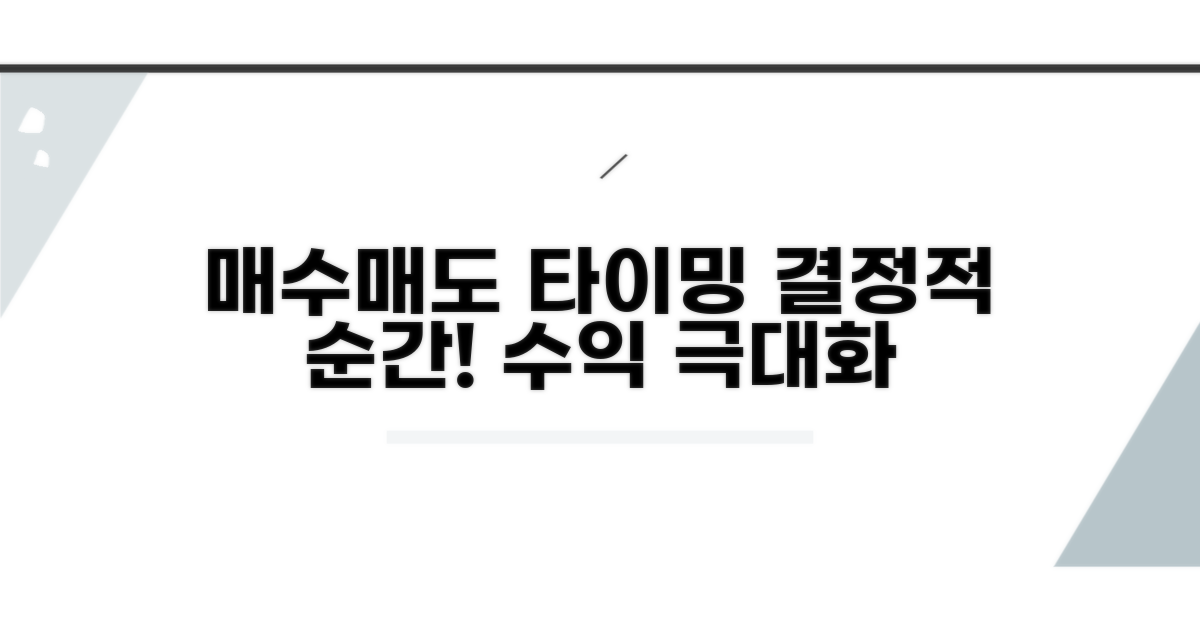 매수/매도 타이밍, 결정 포인트