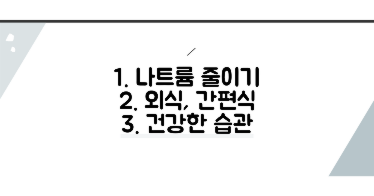 외식, 간편식 나트륨 줄이는 법